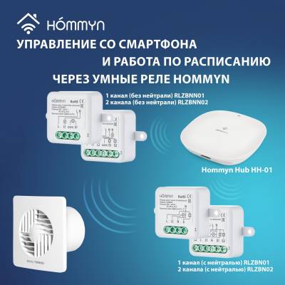 Вентилятор вытяжной Royal Thermo RAFT 100 HT