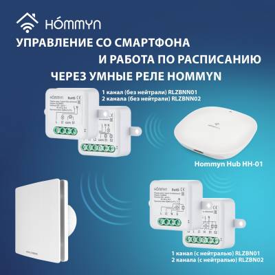 Вентилятор вытяжной Royal Thermo RAFS 100 V