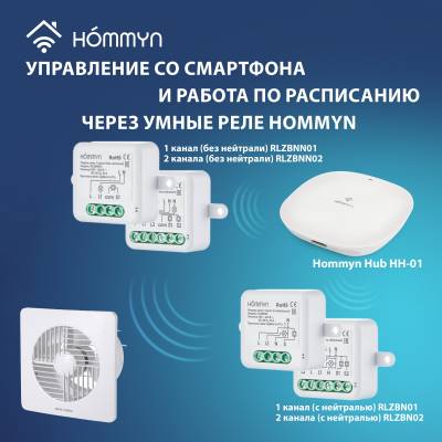Вентилятор вытяжной Royal Thermo RAFT 150