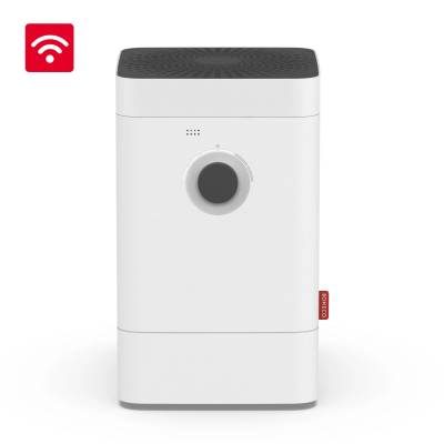 Климатический комплекс Boneco H400 SMART